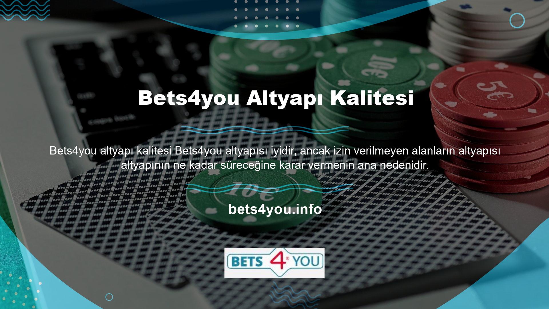 İnternette sorun yaşıyorsanız veya bir şeyden emin değilseniz bu siteyi terk etmemelisiniz